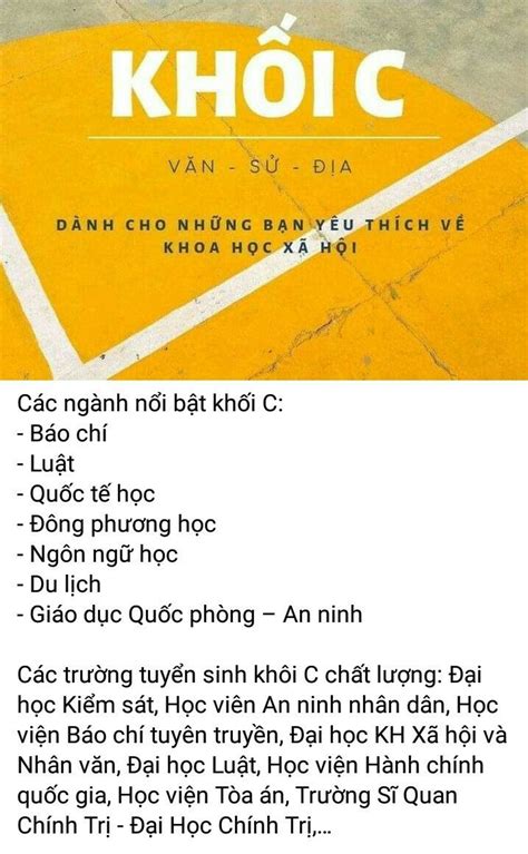 Khối C | Lời khuyên, Học tập, Bảng tư duy