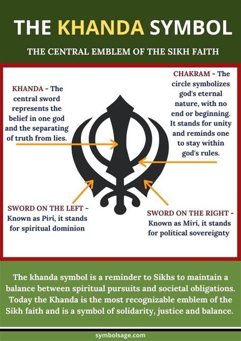 Khanda Symbol (☬) and What It Represents in Sikhism - Symbol Sage