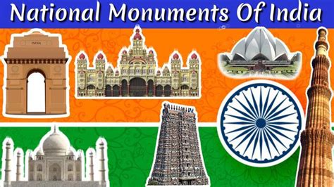 National Monuments of India |Famous Monuments of India|Indian Monuments ...