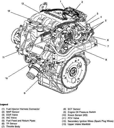 Spark Plug Wiring Diagram Chevy 4.3 V6 | Wiring Diagram