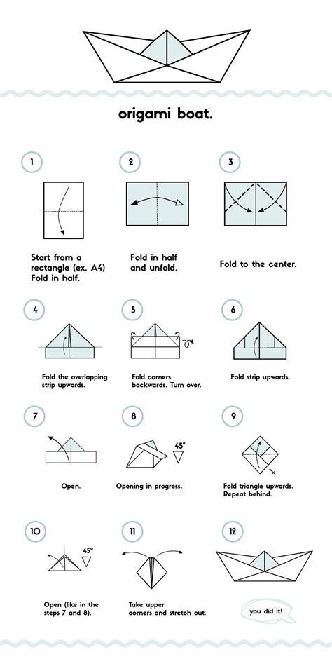 Boats STEM Challenges - Science Thursday (With images) | Stem ...