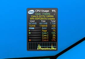 All CPU Meter Windows 10 Gadget - Win10Gadgets