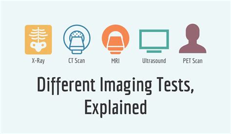 Different Imaging Tests Explained | UVA Radiology