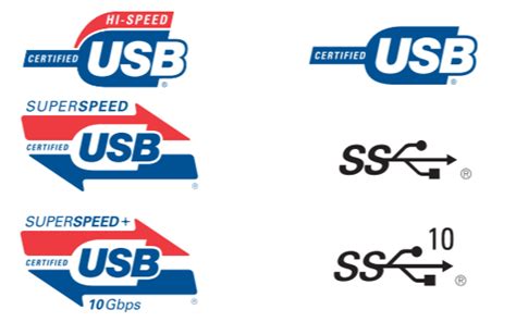 Was bedeuten die USB-Logos? – ict know-how