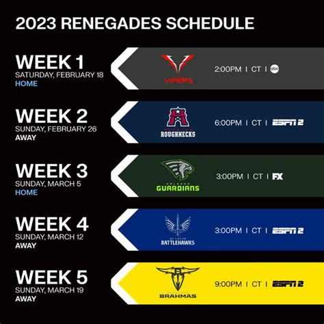 XFL 2023: Arlington Renegades Schedule Review