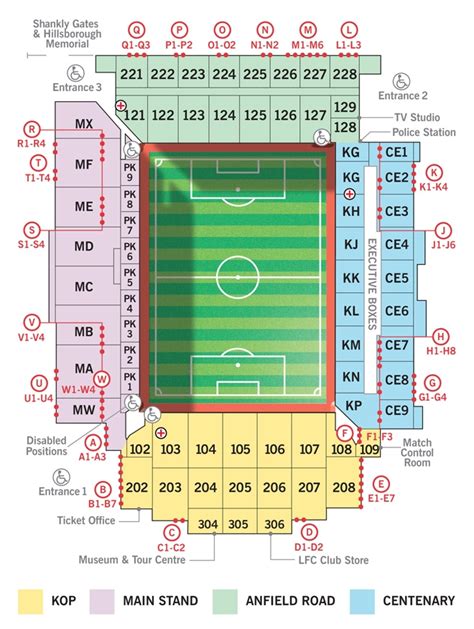 Anfield Seating Plan - Liverpool FC