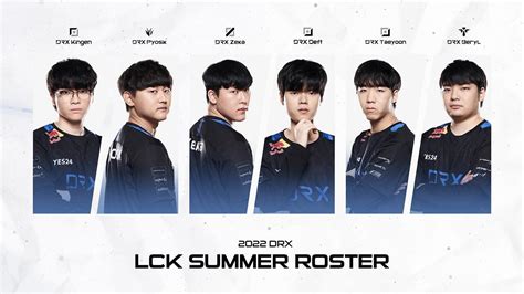 League of Legends LCK Summer 2022, roster of competing teams