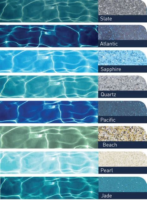 Pool Colours | Compass Pools