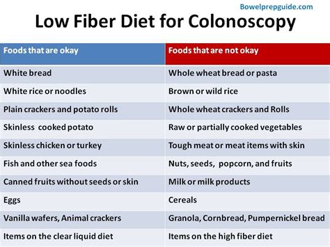 Ross Ferguson News: Colonoscopy Preparation Instructions