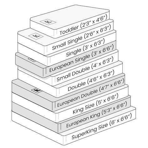 Mattress Sizes | Mattress Size Guide | Happy Beds