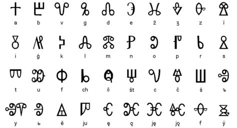 Amharic Alphabet Picture | Oppidan Library