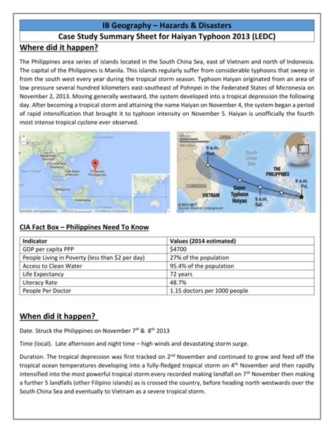 typhoon haiyan 2013 case study SHEET