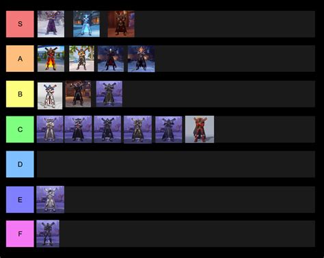 Reaper 2 Race Tier List Shikai Tier List Hollow Evolution Guide Images