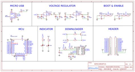 esp32-devkit-v1 - OSHWLab