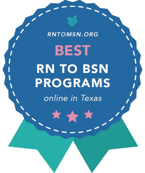 2024 Texas RN to BSN Rankings | Best, Cheapest & Fastest