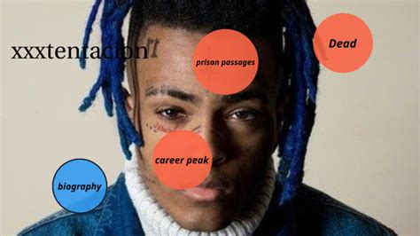 xxxtentacion by alive games on Prezi