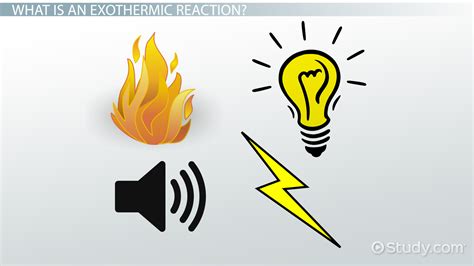 Exothermic Reaction | Definition, Equation & Examples - Lesson | Study.com