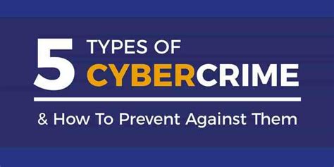 What are examples of cyber attacks? – IT Security News Daily