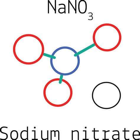 Product Introduction|Sodium Nitrate-Hosea Chem