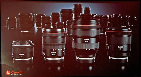 Canon Intros Four RF Mount Lenses for New Canon R Full Frame Mirrorless Camera System | Shutterbug