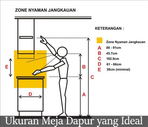 Ukuran meja dapur yang ideal akan mempengaruhi kenyamanan saat bekerja di dapur. Tinggi, lebar ...