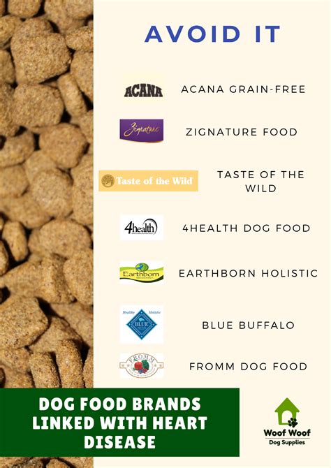 fda article on grain free dog food,Save up to 18%,www.araldicavini.it