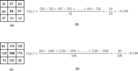 a The gray values of 3×3\documentclass[12pt]{minimal}... | Download Scientific Diagram