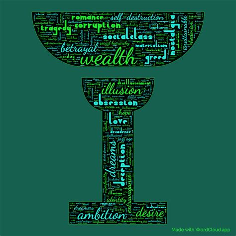 The Great Gatsby: A Timeless Classic - A Word Cloud | WordCloud.app