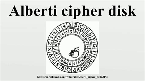 Alberti cipher disk - YouTube