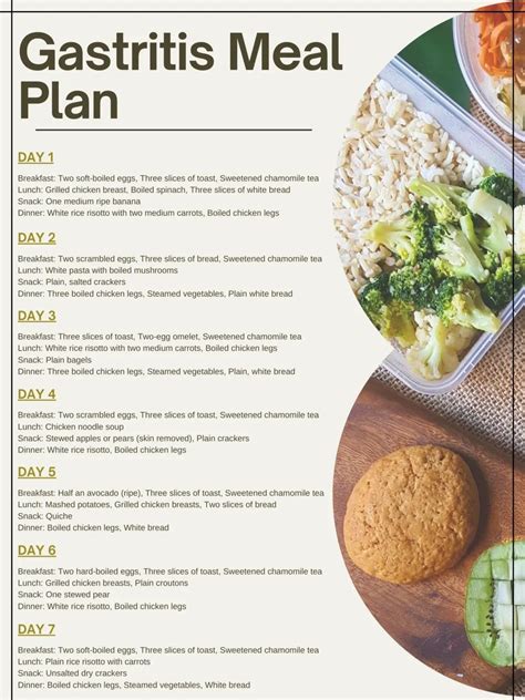 Pin by Ashley Thacker on Gallbladderdiet | Reflux diet recipes, Sensitive stomach diet, Bland ...