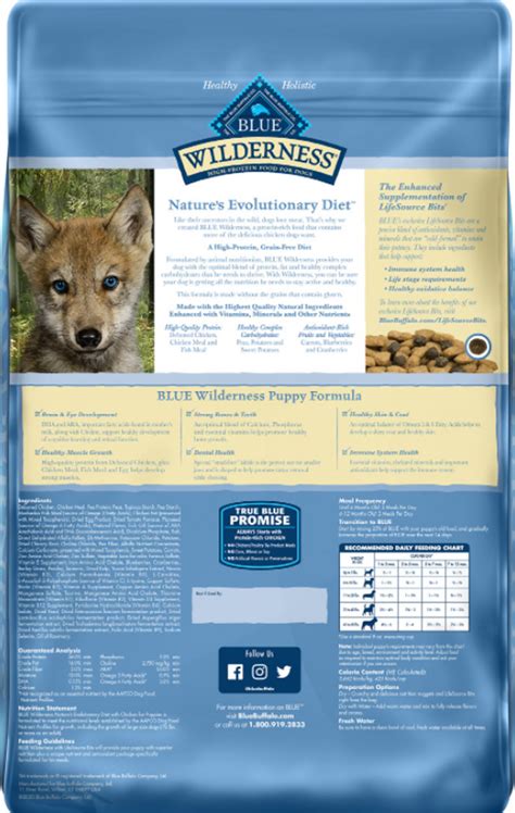 Blue Buffalo Wilderness Puppy Food | atelier-yuwa.ciao.jp