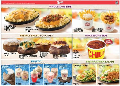 What's on the Menu: Wendy's Malaysia | Brand Eating