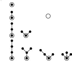 Rooted Tree -- from Wolfram MathWorld