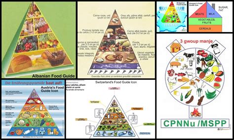 The Health-Nut Corner: The Food Groups of the Caribbean