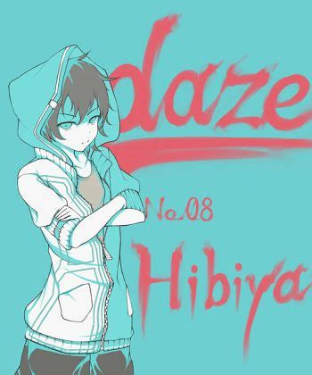 Pin by シノア=ミカエラ on カゲロウプロジェクト | Kagerou project, Anime, Anime group