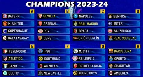 Fixture Champions League 2023-2024 | Fixture Completo