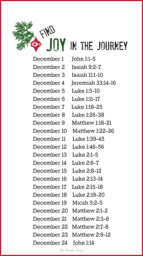 Printable Advent Calendar Bible Verses