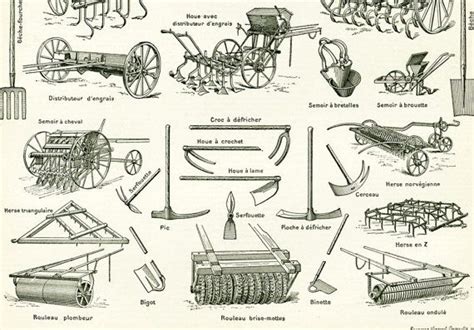 1897 Agriculture Tools, Sowing Machine, Original Antique Print, Farming Equipment, French ...