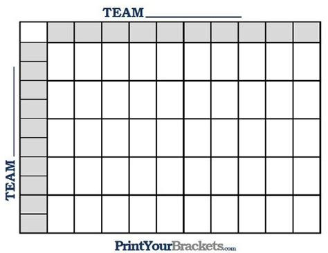 Free Printable 100 Square Grid Football Pool