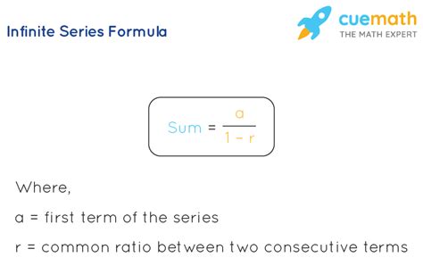 Infinite Series Formula - Learn Formula for Calculating Infinite Series