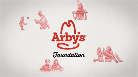 Arby’s | Arby’s Foundation Impact