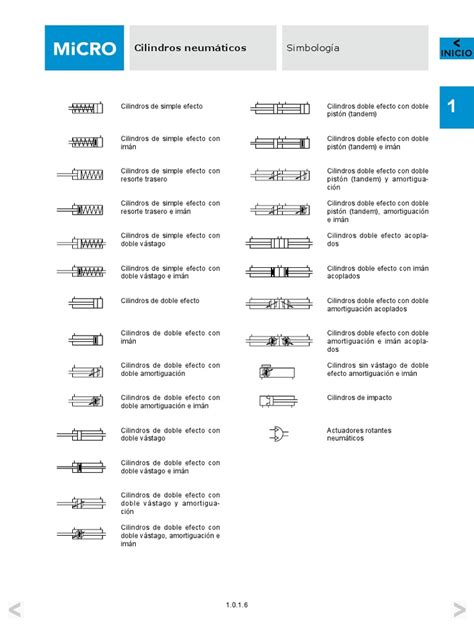 Simbologia Cilindros Neumaticos Micro Automacion | PDF