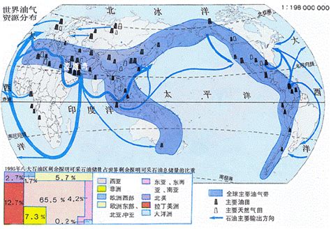 世界的油田分布到底如何？我国有哪些油田？_腾讯新闻