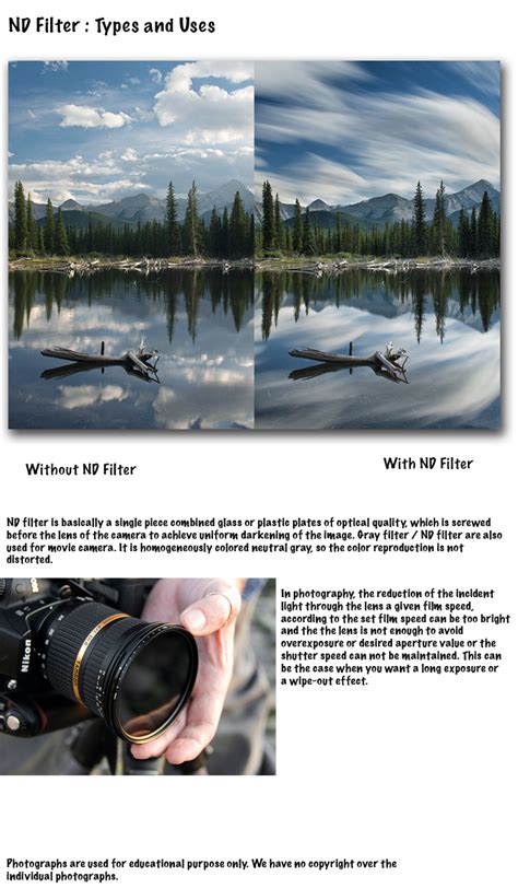 ND Filter : Types and Uses