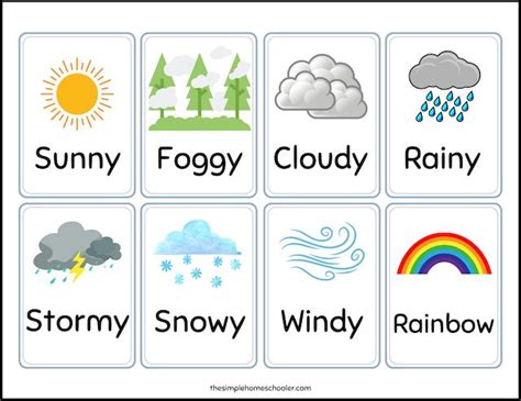 Cool Weather Cards Printable Free Set + Daily Weather Chart! - The ...