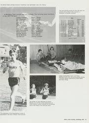 Malden High School - Maldonian Yearbook (Malden, MA), Class of 1978 ...