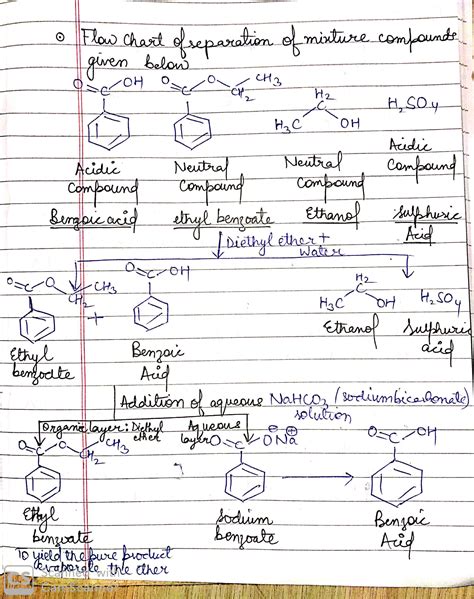 Solved: A student prepares ethyl benzoate by the reaction of benzoic ...