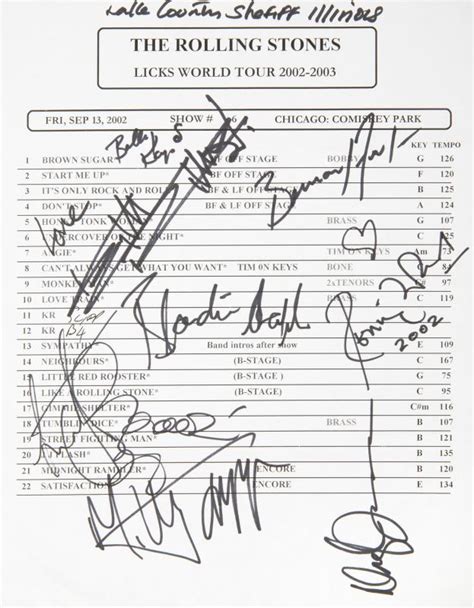 ROLLING STONES SIGNED SETLIST