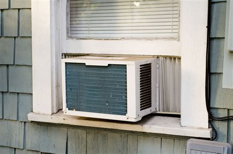 Fixes for Window-Mounted Room Air Conditioners