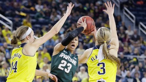 Michigan 72, Michigan State 59: Women Wolverines sweep season series